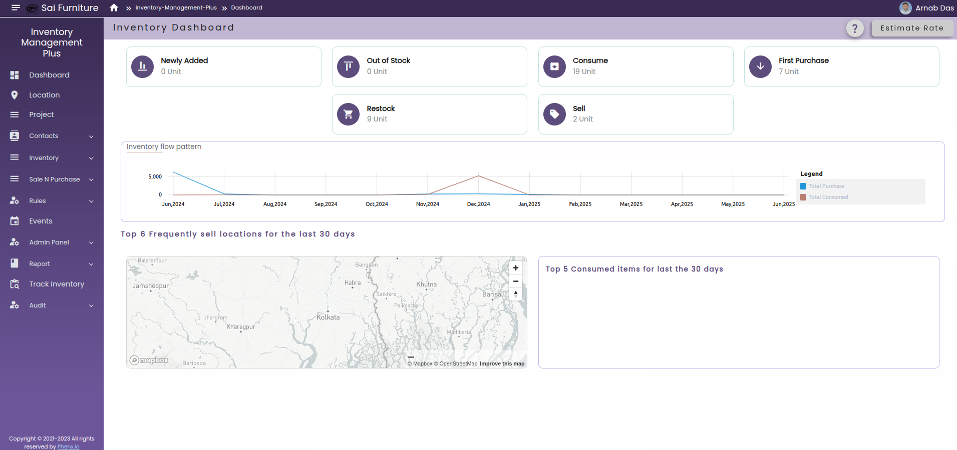 Inventory Management